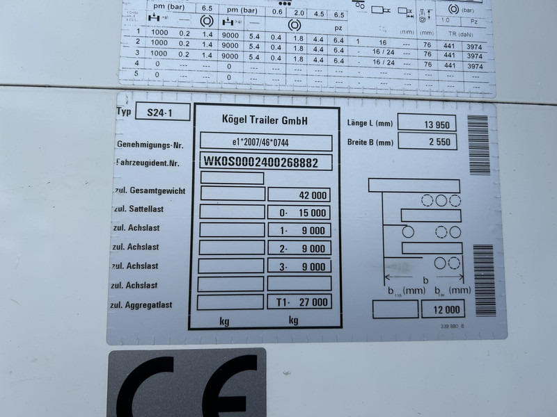 Leasing of Kögel S24 / Box / Laadklep / Liftas / Accu Pack / APK 01-26 Kögel S24 / Box / Laadklep / Liftas / Accu Pack / APK 01-26: picture 16 Leasing of Kögel S24 / Box / Laadklep / Liftas / Accu Pack / APK 01-26 Kögel S24 / Box / Laadklep / Liftas / Accu Pack / APK 01-26: picture 16