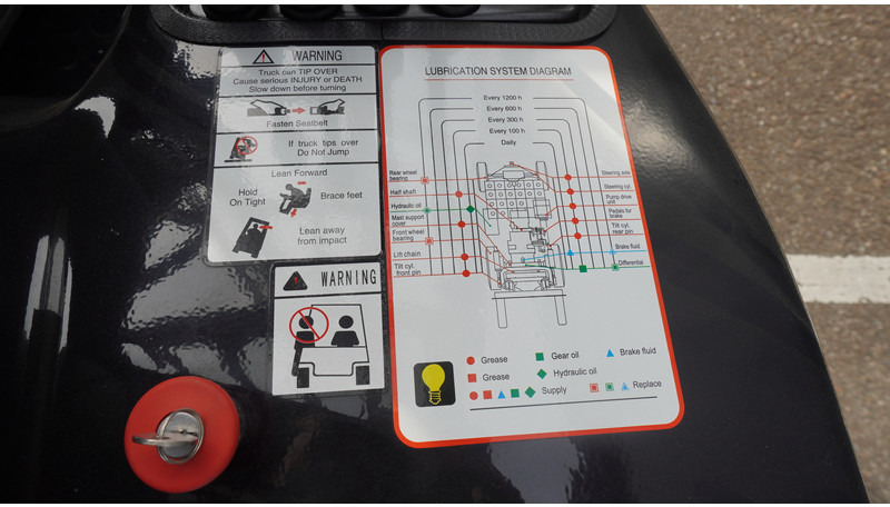Leasing of Eurotrac FE18-S 1.8 TON TRIPLEX 3-STAGE NEW FORKLIFT Eurotrac FE18-S 1.8 TON TRIPLEX 3-STAGE NEW FORKLIFT: picture 7