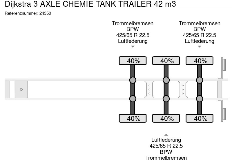 Tank semi-trailer for transportation of chemicals Dijkstra 3 AXLE CHEMIE TANK TRAILER 42 m3: picture 6