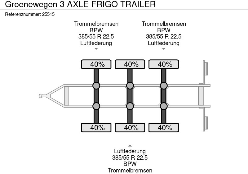Refrigerator trailer Groenewegen 3 AXLE FRIGO TRAILER: picture 7