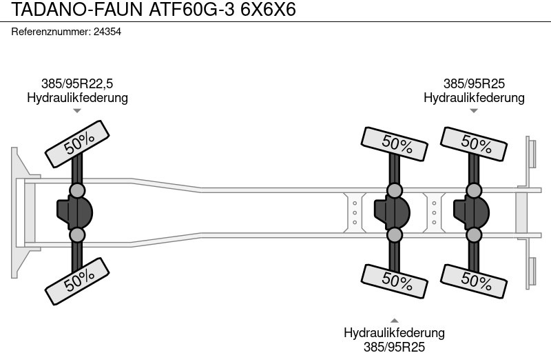 Crane truck Tadano-Faun ATF60G-3 6X6X6: picture 11 Crane truck Tadano-Faun ATF60G-3 6X6X6: picture 11
