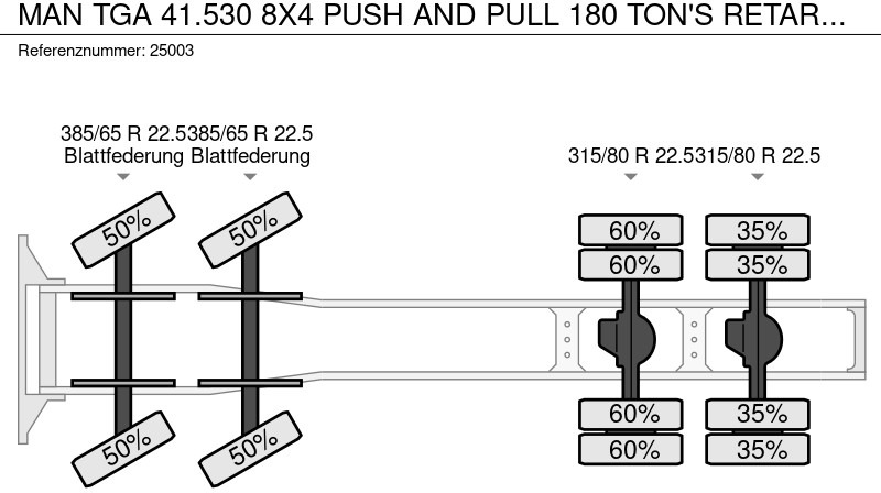 Tractor unit MAN TGA 41.530 8X4 PUSH AND PULL 180 TON'S RETARDER 310.100KM: picture 11