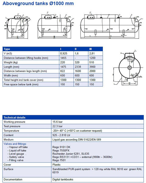 De Visser Propaan/Butaan LPG tank 1600 (0,8 ton) Gastank, Gas, Gaz, LPG, GPL, Propane, Butane Ø1000 including tankfittings - Fuel tank for Truck: picture 3 De Visser Propaan/Butaan LPG tank 1600 (0,8 ton) Gastank, Gas, Gaz, LPG, GPL, Propane, Butane Ø1000 including tankfittings - Fuel tank for Truck: picture 3