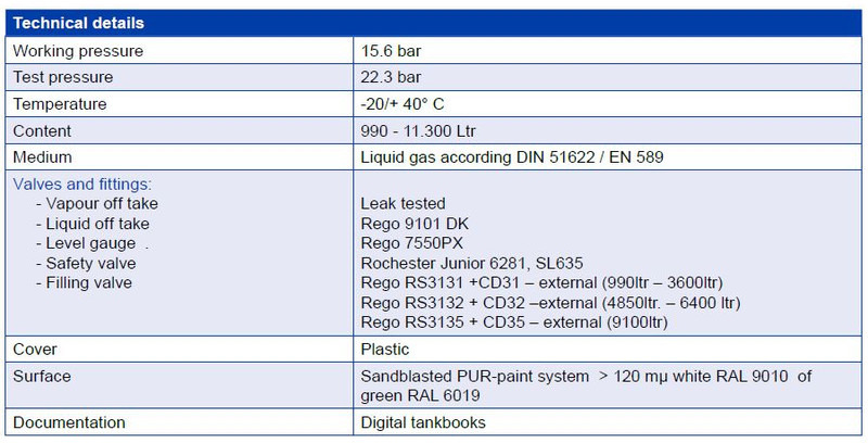 De Visser gastank Propaan/Butaan LPG tank 6400L (3,2 tons) Gas, Gaz, LPG Ø 1250 including tank fittings - Fuel tank: picture 4 De Visser gastank Propaan/Butaan LPG tank 6400L (3,2 tons) Gas, Gaz, LPG Ø 1250 including tank fittings - Fuel tank: picture 4