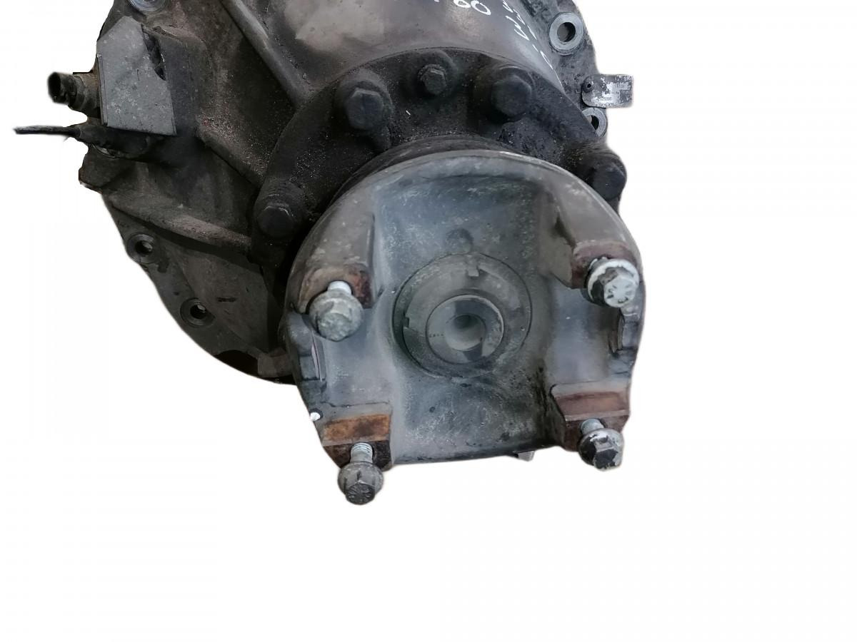 Scania Axel gear 1722314 - Final drive for Truck: picture 5 Scania Axel gear 1722314 - Final drive for Truck: picture 5