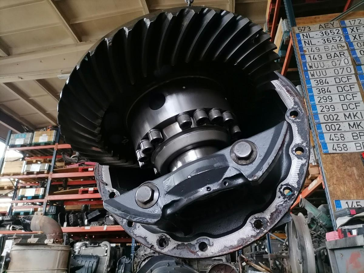 Scania Axel gear R780 - Final drive for Truck: picture 3 Scania Axel gear R780 - Final drive for Truck: picture 3