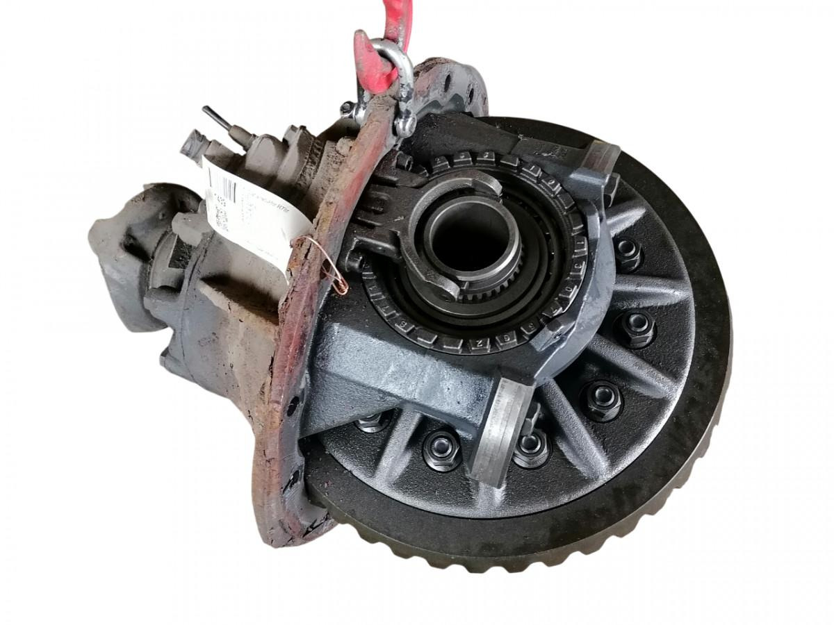 Scania Axel gear R780 - Final drive for Truck: picture 1 Scania Axel gear R780 - Final drive for Truck: picture 1