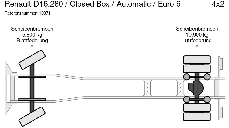 Box truck Renault D16.280 / Closed Box / Automatic / Euro 6: picture 14 Box truck Renault D16.280 / Closed Box / Automatic / Euro 6: picture 14