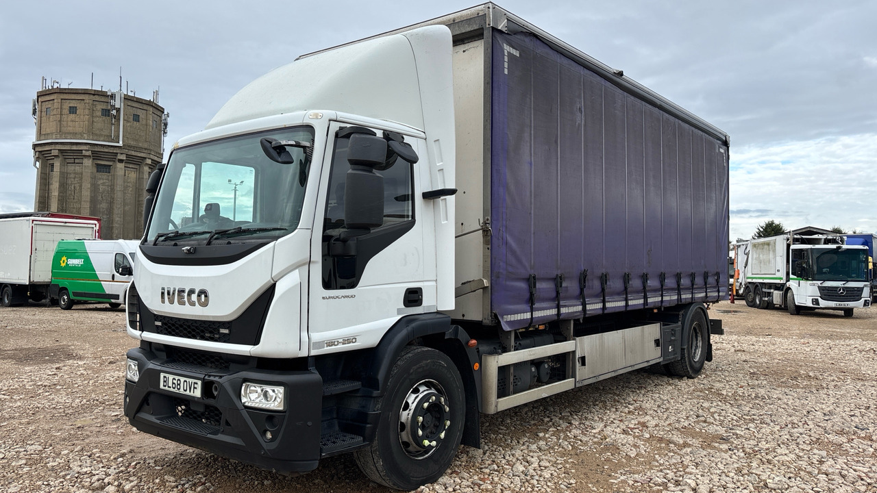 Iveco Eurocargo 180-250 - Curtainsider truck: picture 2 Iveco Eurocargo 180-250 - Curtainsider truck: picture 2