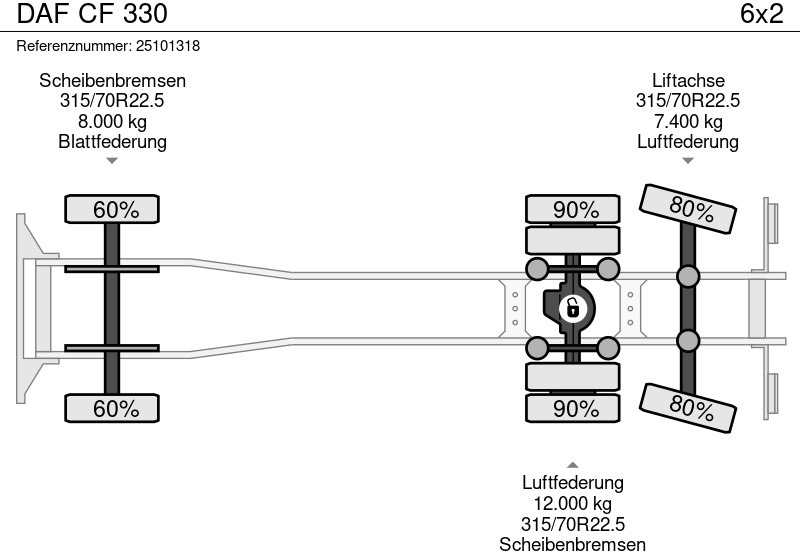 Dropside/ Flatbed truck DAF CF 330: picture 13 Dropside/ Flatbed truck DAF CF 330: picture 13