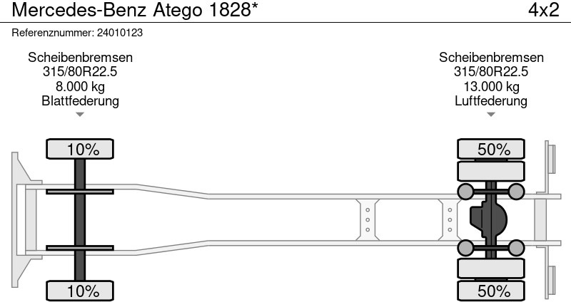 Curtainsider truck Mercedes-Benz Atego 1828*: picture 19
