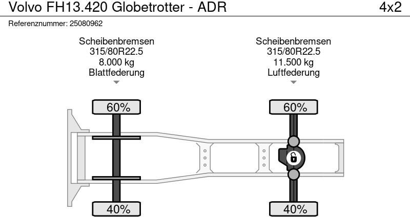 Tractor unit Volvo FH13.420 Globetrotter - ADR: picture 20 Tractor unit Volvo FH13.420 Globetrotter - ADR: picture 20