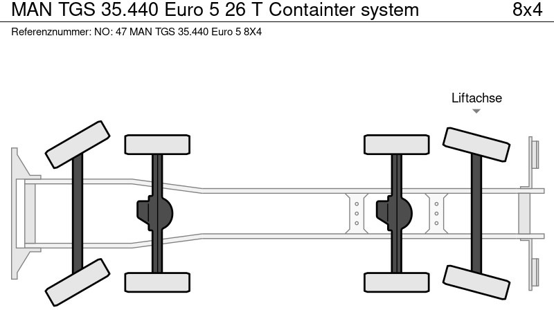 Container transporter/ Swap body truck MAN TGS 35.440 Euro 5 26 T Containter system: picture 9