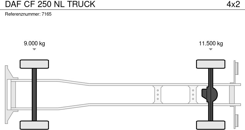 Leasing of DAF CF 250 NL TRUCK DAF CF 250 NL TRUCK: picture 19 Leasing of DAF CF 250 NL TRUCK DAF CF 250 NL TRUCK: picture 19