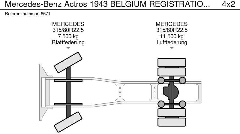 Tractor unit Mercedes-Benz Actros 1943 BELGIUM REGISTRATION TUV 05-2026: picture 18 Tractor unit Mercedes-Benz Actros 1943 BELGIUM REGISTRATION TUV 05-2026: picture 18