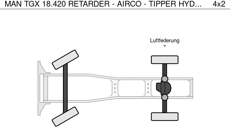 Tractor unit MAN TGX 18.420 RETARDER - AIRCO - TIPPER HYDRAULICS: picture 17