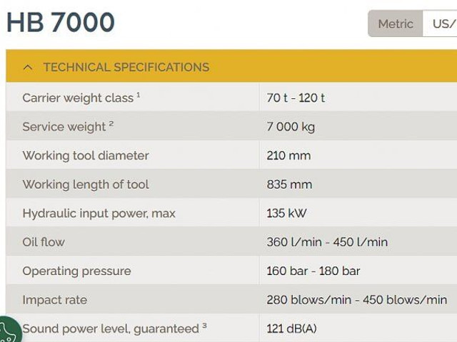 Atlas-Copco (Epiroc) HB 7000 Dust Protection (DP) orig.repas! - Hydraulic hammer for Construction machinery: picture 4 Atlas-Copco (Epiroc) HB 7000 Dust Protection (DP) orig.repas! - Hydraulic hammer for Construction machinery: picture 4