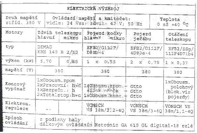 Leasing of Demag +(CZ) Iteco (el. 2t/4.2m teleskop 25m Demag +(CZ) Iteco (el. 2t/4.2m teleskop 25m: picture 8
