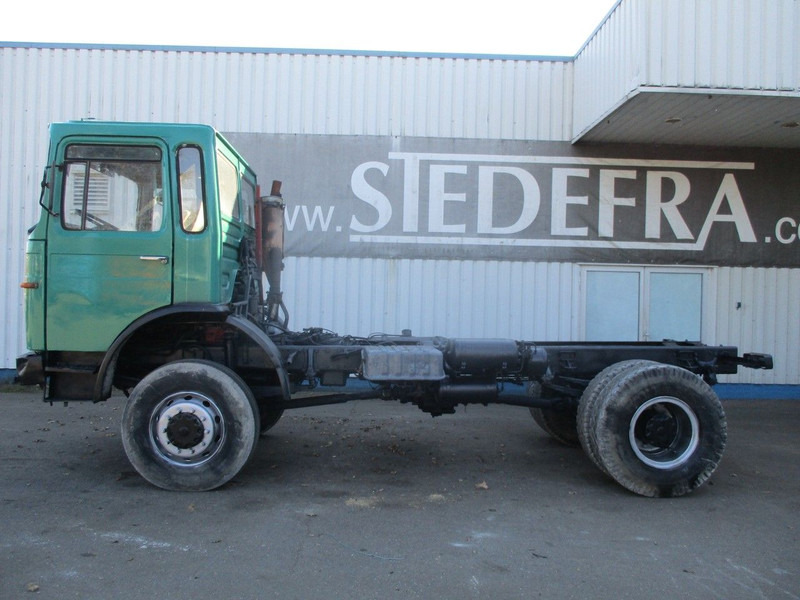 MAN 19.320 , Manual Eaton , 4x4 - Cab chassis truck: picture 2 MAN 19.320 , Manual Eaton , 4x4 - Cab chassis truck: picture 2