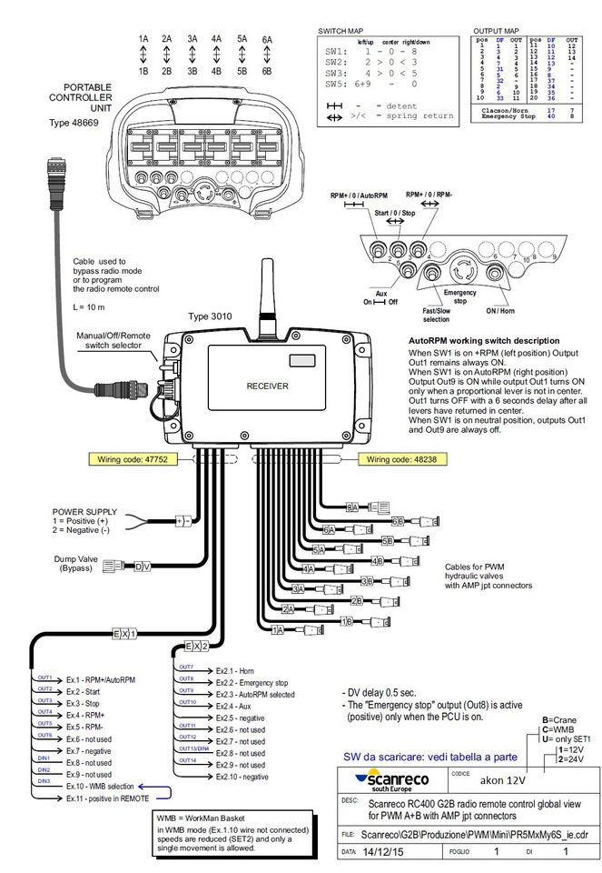 Proportional Valve Cetop valve 6 functions 16GPM 60 l/min + Scanreco G2B Radio Remote and manual operation - Construction machinery: picture 5 Proportional Valve Cetop valve 6 functions 16GPM 60 l/min + Scanreco G2B Radio Remote and manual operation - Construction machinery: picture 5