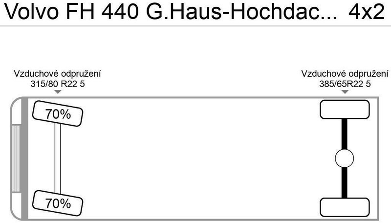 Volvo FH 440 G.Haus-Hochdach Euro:4 German Truck - Tractor unit: picture 5 Volvo FH 440 G.Haus-Hochdach Euro:4 German Truck - Tractor unit: picture 5