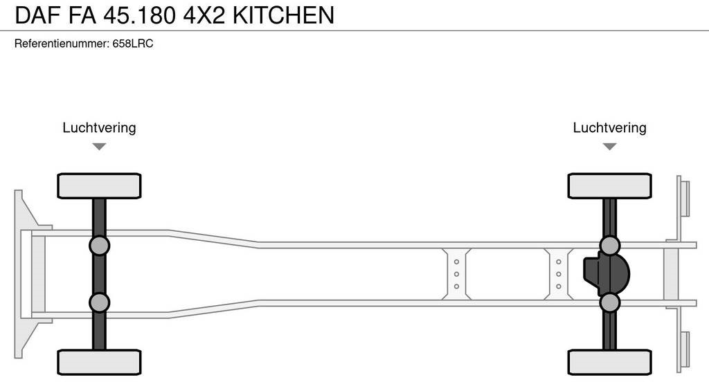 Box truck DAF FA 45.180 4X2 KITCHEN: picture 22