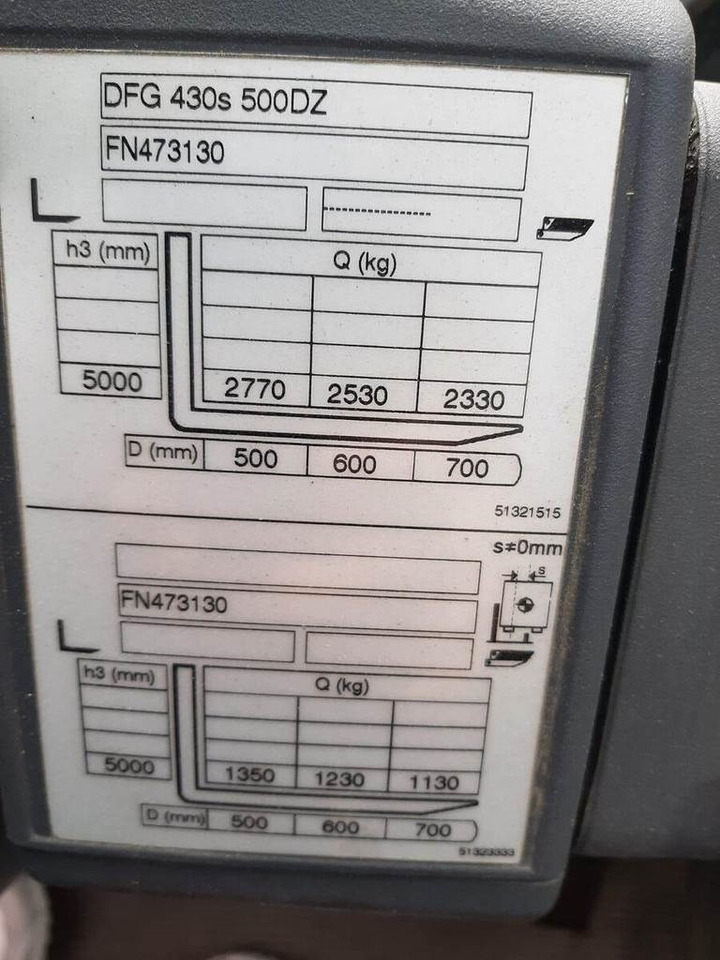Jungheinrich DFG 430s 43kW - Diesel forklift: picture 2 Jungheinrich DFG 430s 43kW - Diesel forklift: picture 2