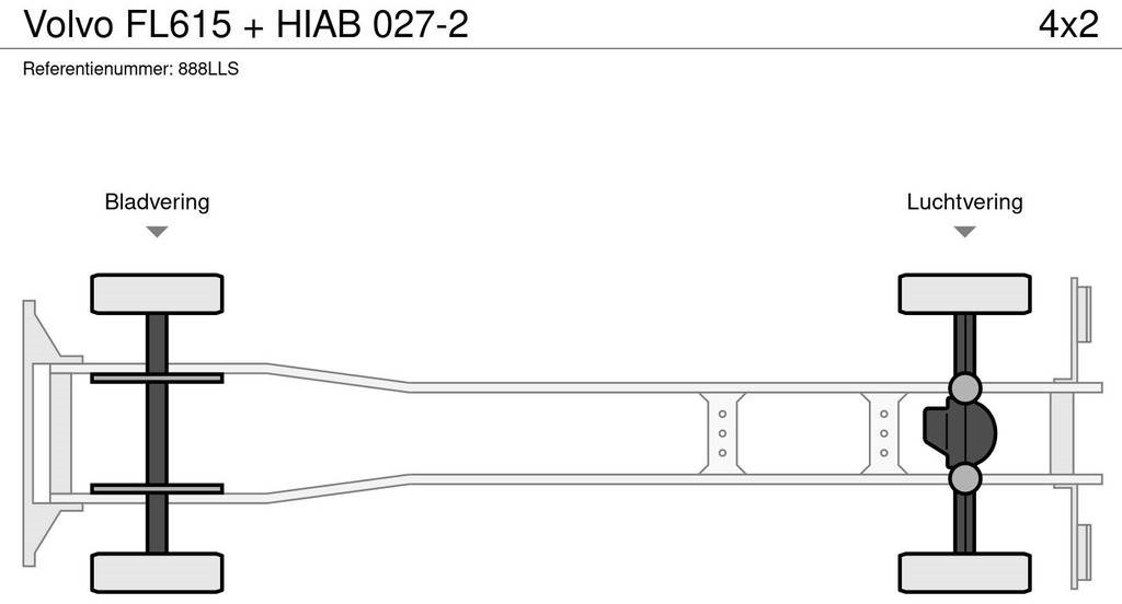 Leasing of Volvo FL615 + HIAB 027-2  Volvo FL615 + HIAB 027-2: picture 24