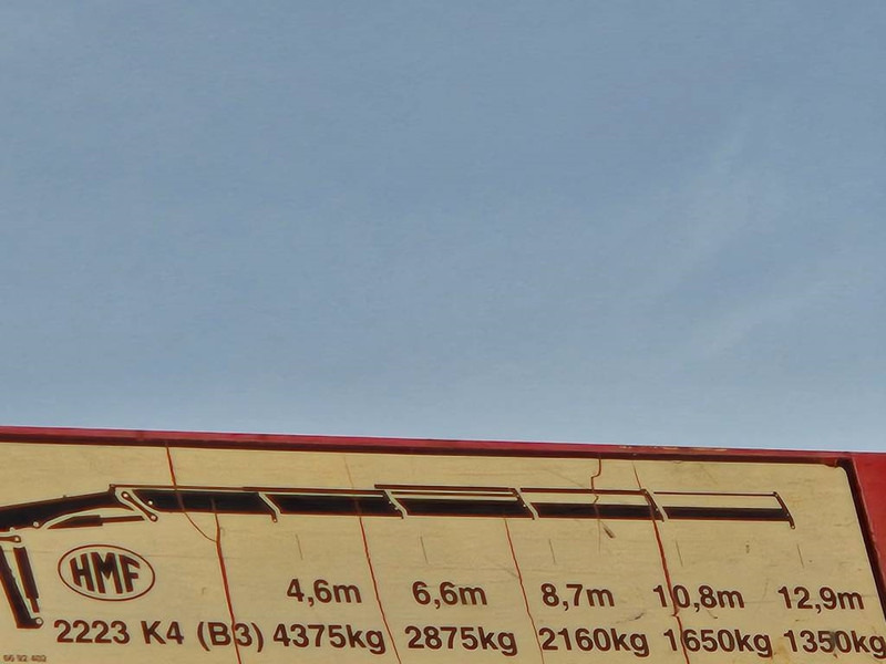 Leasing of Scania P450 6x2/4 // HMF 2223 K4 // 3-way tip Scania P450 6x2/4 // HMF 2223 K4 // 3-way tip: picture 19 Leasing of Scania P450 6x2/4 // HMF 2223 K4 // 3-way tip Scania P450 6x2/4 // HMF 2223 K4 // 3-way tip: picture 19