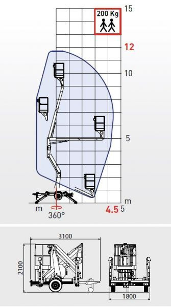 Comet X TRAILER 12 i 14m Nowy podnośnik koszowy na przyczepie - Trailer mounted boom lift: picture 3 Comet X TRAILER 12 i 14m Nowy podnośnik koszowy na przyczepie - Trailer mounted boom lift: picture 3