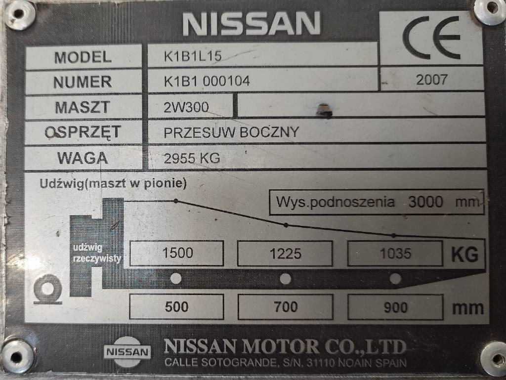 Leasing of Nissan K1B1L15  Nissan K1B1L15: picture 11 Leasing of Nissan K1B1L15  Nissan K1B1L15: picture 11