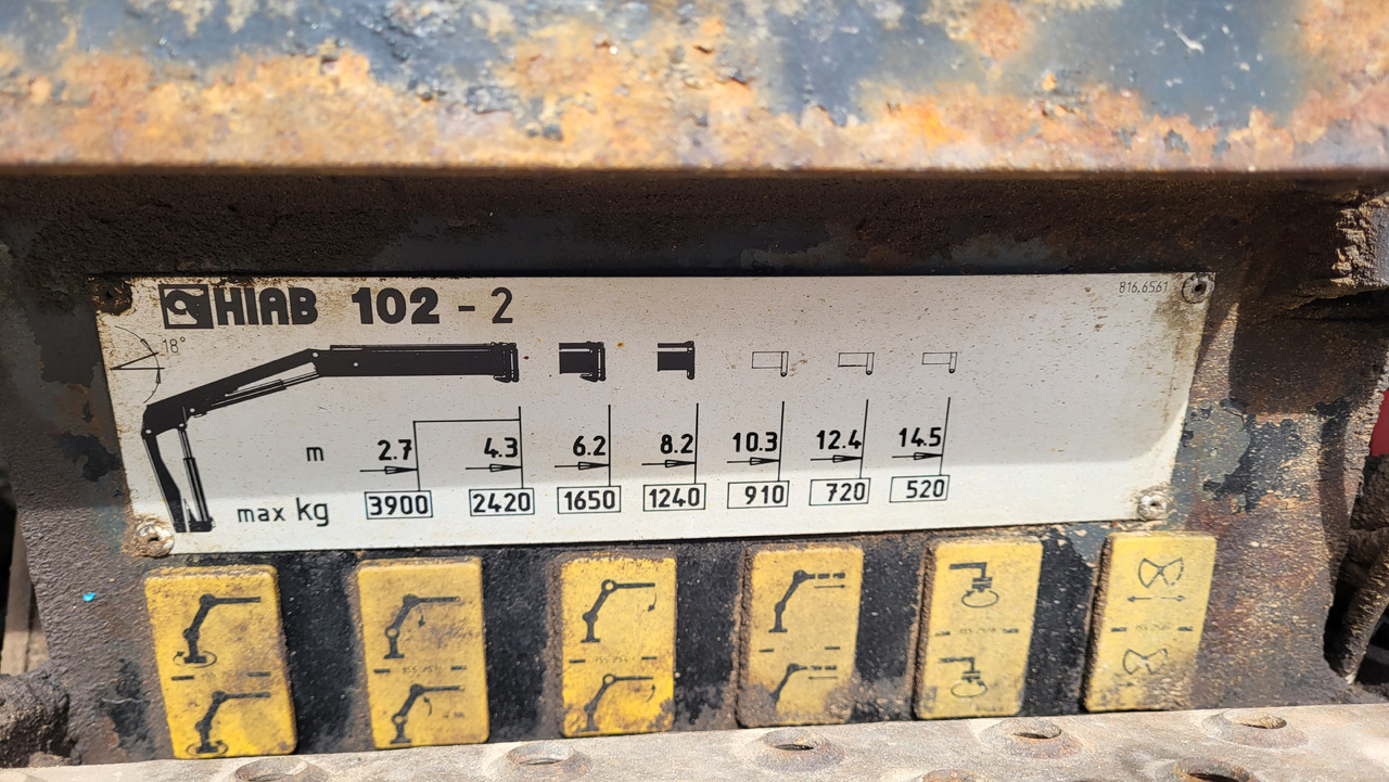 Leasing of MAN 33.414 6X6 HIAB 102 33.414 MAN 33.414 6X6 HIAB 102 33.414: picture 10