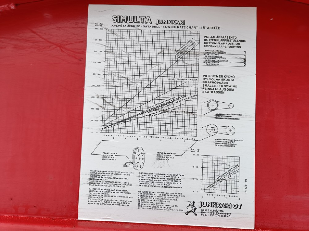 Combine seed drill Simulta S3000T: picture 19