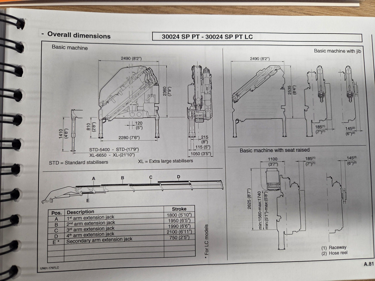 PM PM crane 30024 + cradio control - Loader crane: picture 3 PM PM crane 30024 + cradio control - Loader crane: picture 3