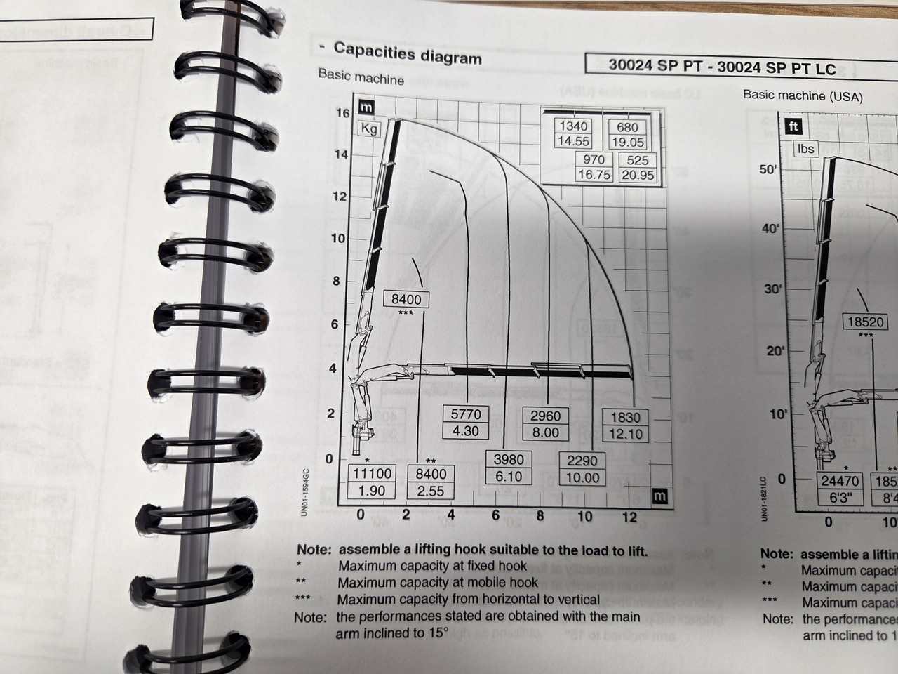 PM PM crane 30024 + cradio control - Loader crane: picture 2 PM PM crane 30024 + cradio control - Loader crane: picture 2