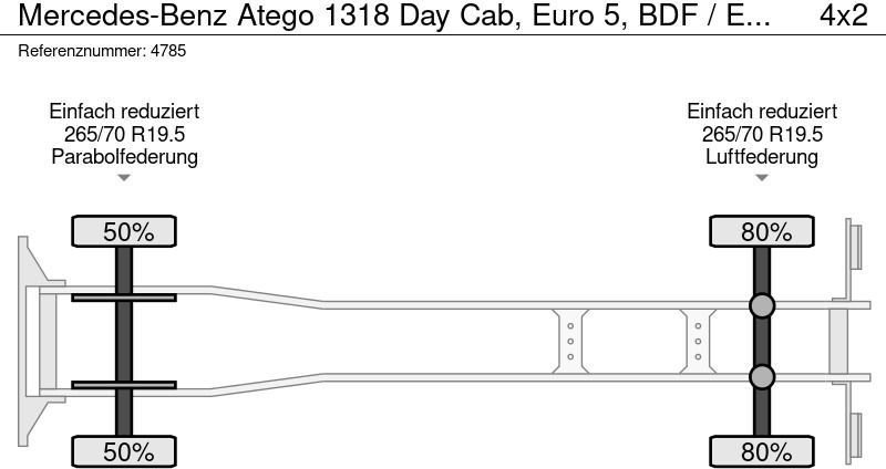 Leasing of Mercedes-Benz Atego 1318 Day Cab, Euro 5, BDF / EPS automatic / DHOLLANDIA 2000KG Mercedes-Benz Atego 1318 Day Cab, Euro 5, BDF / EPS automatic / DHOLLANDIA 2000KG: picture 11