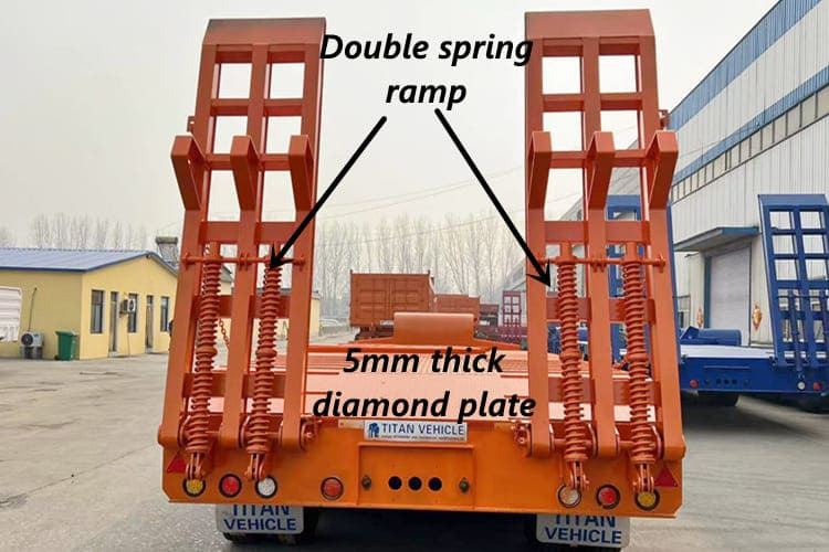 TITAN 4 Axle Lowbed Truck for Sale in Ghana - Low loader semi-trailer: picture 5 TITAN 4 Axle Lowbed Truck for Sale in Ghana - Low loader semi-trailer: picture 5