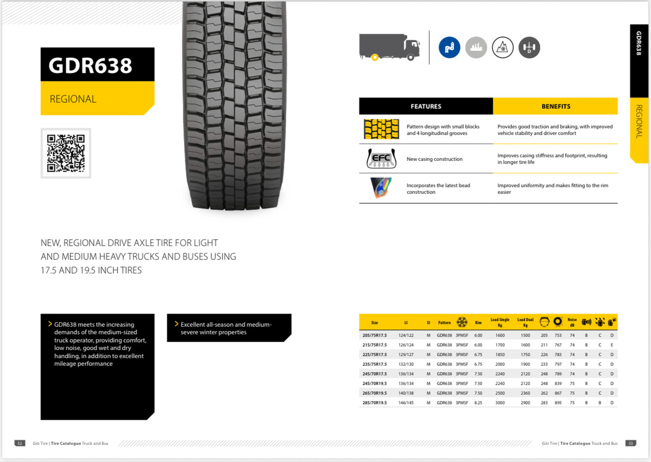 GITI 265 / 70 R 19,5 - Tire: picture 1 GITI 265 / 70 R 19,5 - Tire: picture 1