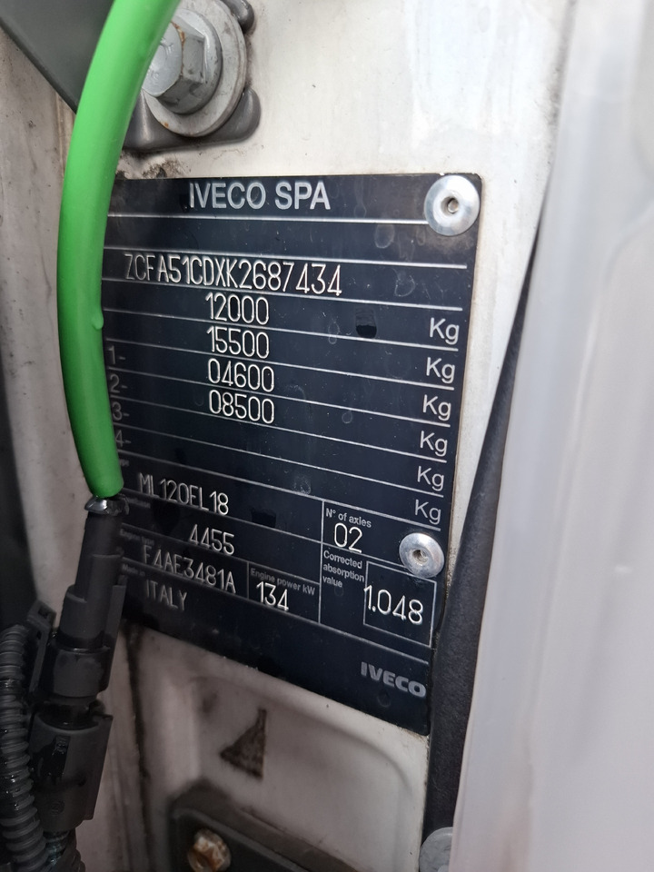 New Truck mounted aerial platform IVECO Eurocargo ML120EL18  Comet 31-17 HQ: picture 20