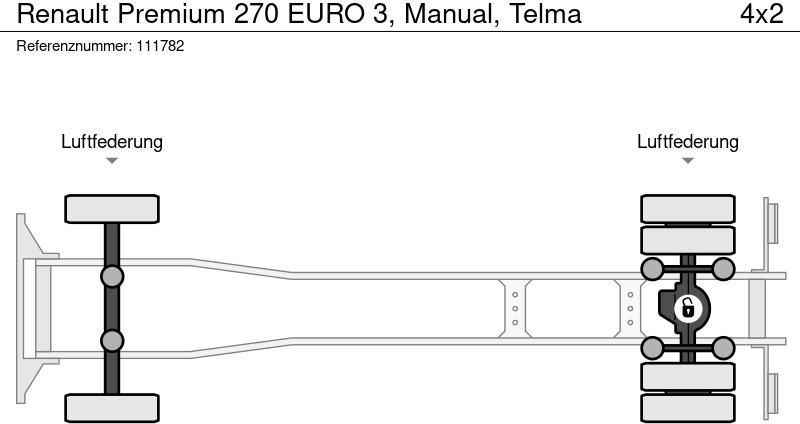 Leasing of Renault Premium 270 EURO 3, Manual, Telma Renault Premium 270 EURO 3, Manual, Telma: picture 13
