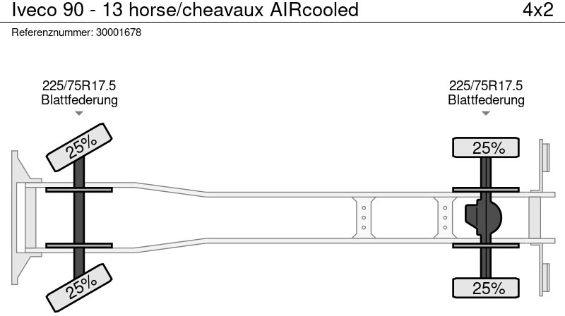 Horse truck Iveco 90 - 13 horse/cheavaux AIRcooled: picture 13