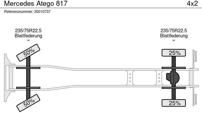 Curtainsider truck Mercedes-Benz Atego 817: picture 13
