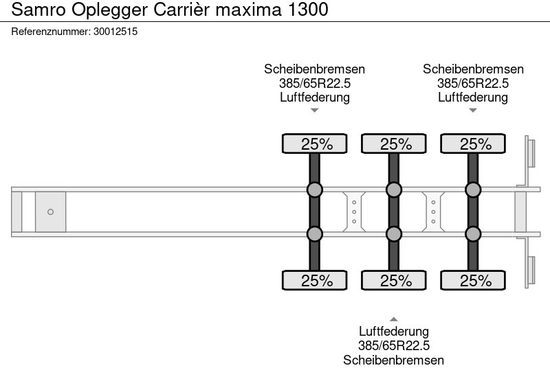 Refrigerator semi-trailer Samro Oplegger Carrièr maxima 1300: picture 13