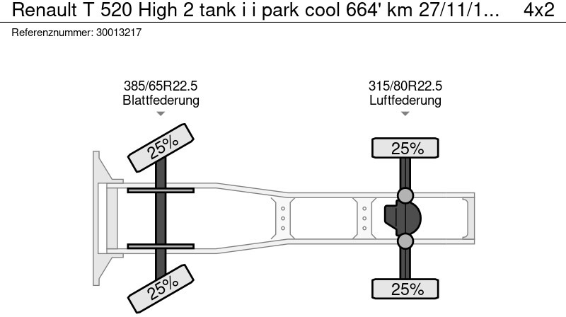 Tractor unit Renault T 520 High 2 tank i i park cool 664' km 27/11/19 ch KD Alcoa/trux top bar: picture 13 Tractor unit Renault T 520 High 2 tank i i park cool 664' km 27/11/19 ch KD Alcoa/trux top bar: picture 13