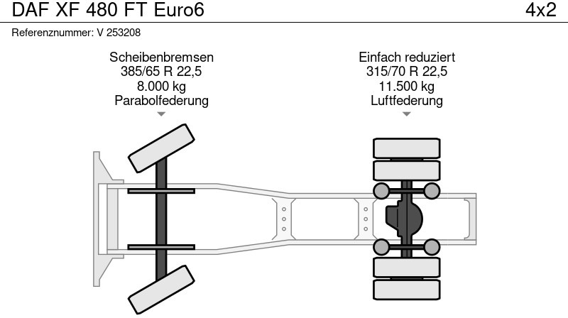 Tractor unit DAF XF 480 FT Euro6: picture 10
