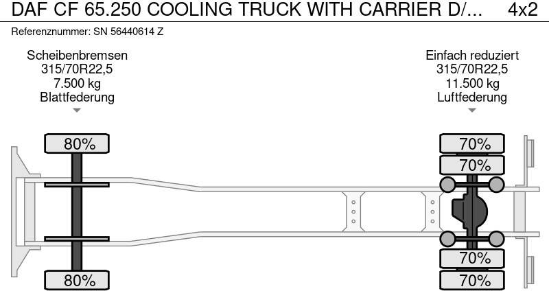 Isothermal truck DAF CF 65.250 COOLING TRUCK WITH CARRIER D/E COOLER (EURO 5 / AS-TRONIC / 2.500 KG. LOADING PLATFORM): picture 15 Isothermal truck DAF CF 65.250 COOLING TRUCK WITH CARRIER D/E COOLER (EURO 5 / AS-TRONIC / 2.500 KG. LOADING PLATFORM): picture 15