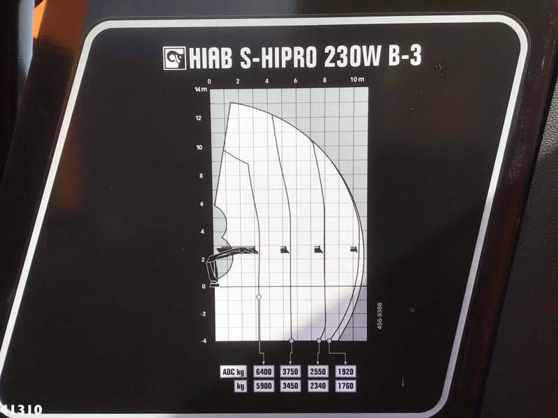 DAF FAN CF 340 Hiab 23 ton/meter laadkraan - Garbage truck: picture 3 DAF FAN CF 340 Hiab 23 ton/meter laadkraan - Garbage truck: picture 3