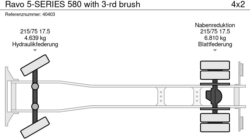 Road sweeper Ravo 5-SERIES 580 with 3-rd brush: picture 14