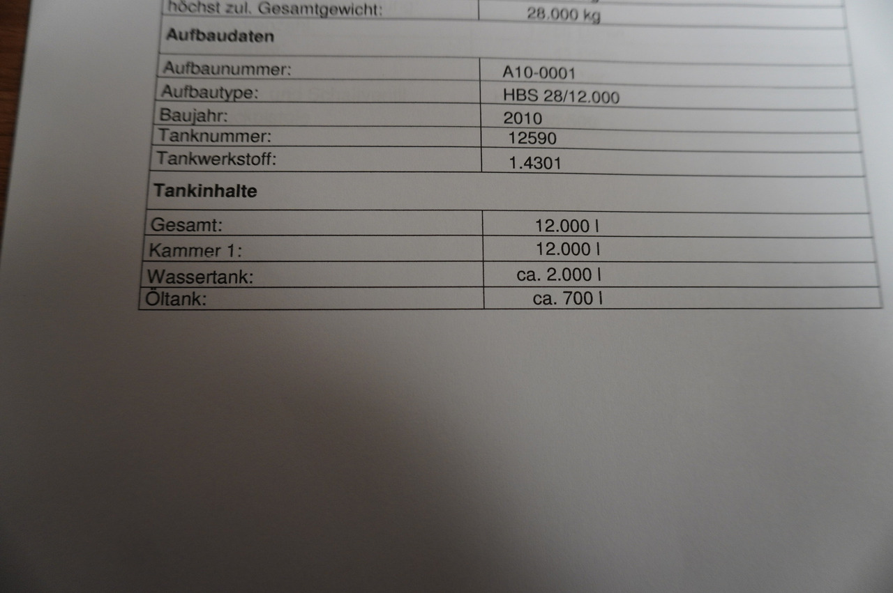 Leasing of MAN TGS 26.360 / Holzmann Fahrzeugbau HBS 28/120.00 kitchen waste vehicle / Euro 5 MAN TGS 26.360 / Holzmann Fahrzeugbau HBS 28/120.00 kitchen waste vehicle / Euro 5: picture 31