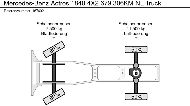 Tractor unit Mercedes-Benz Actros 1840 4X2 679.306KM NL Truck: picture 16
